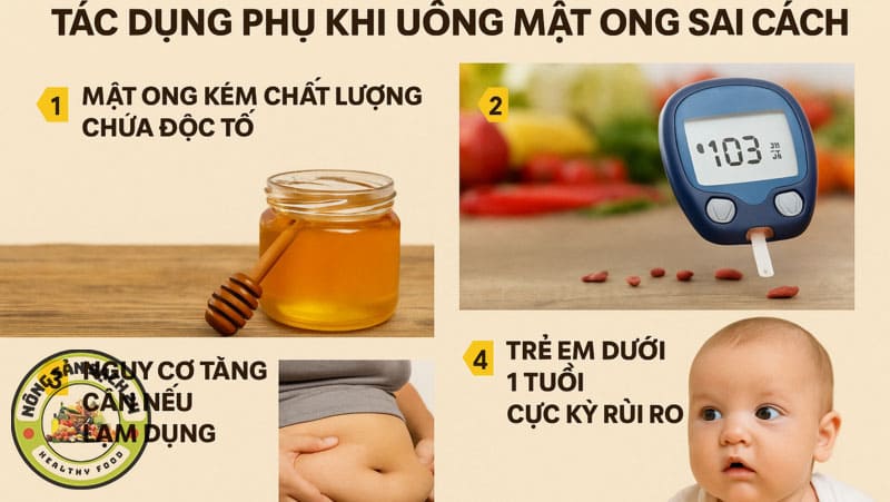 Uống mật ong có tác dụng gì? 9 lợi ích vàng & cách uống đúng 22 tác dụng phụ khi uống mật ong sai cách