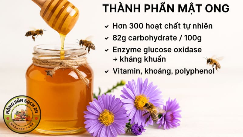 Uống mật ong có tác dụng gì? 9 lợi ích vàng & cách uống đúng 3 Thành phần của mật ong